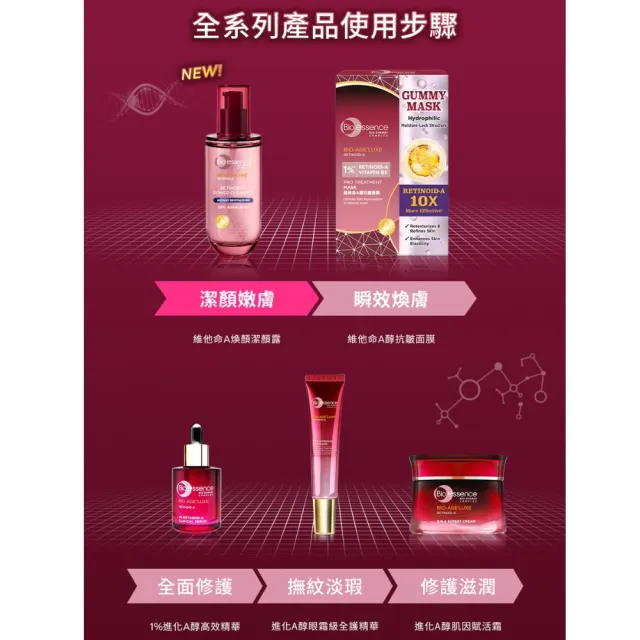 【Bio-essence 碧歐斯】BIO臻萃原生維他命A煥顏潔顏露100ml(2入組)