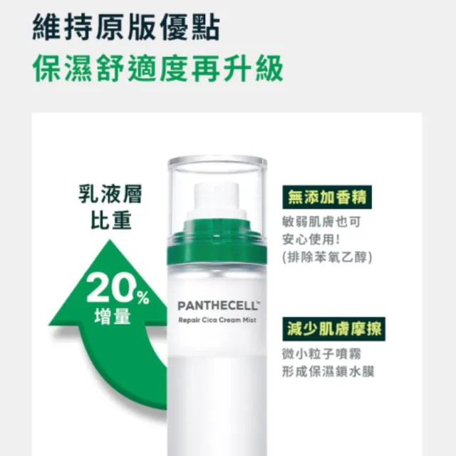 【韓國美膚】BIOHEAL BOH 泛醇積雪草保濕噴霧乳液 120ml