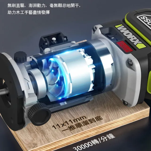 【WORX 威克士】20V 無刷鋰電修邊機 WU560.1(修邊機 鋰電 路打 無刷 木工修邊刀 銑木板 鋁塑板 無碳刷馬達)
