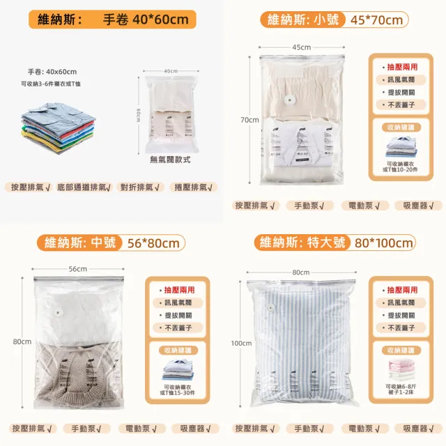 【TAI LI 太力】多入組全系列真空壓縮袋可重覆使用加厚款(居家換季衣物棉被壓縮袋 旅行手壓真空袋)