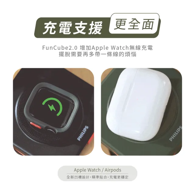 【Philips 飛利浦】DLP4348C 10000mAh FunCube 2.0多合一螢幕顯示行動電源(贈不打結線超值組/具Wh標示)