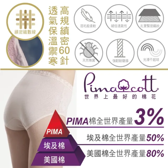 【LOHAS 樂活人生】5+1件組-台灣製歐洲皇室御用60針92%PIMA棉高腰抗敏+竹纖天絲棉高腰抗菌內褲(聖誕禮物)