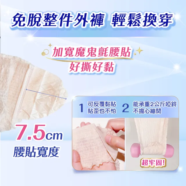 【Sofy 蘇菲】超日安褲型衛生棉箱購M-XL(14包)