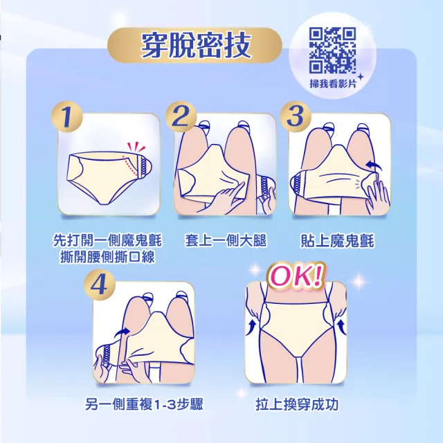 【Sofy 蘇菲】超日安褲型衛生棉箱購M-XL(14包)
