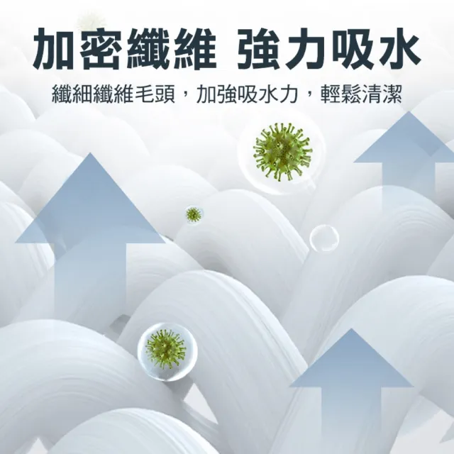 【HOME+】塗水器替換毛布頭 2入 擦玻璃布 清潔工具 B-GCS4(擦拭布 洗窗刷 擦窗器配件)