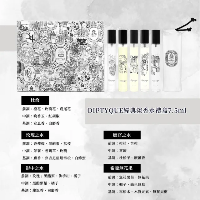 【Diptyque】經典淡香水禮盒 7.5ml*5(杜桑+玫瑰之水+影中之水+感官之水+希臘無花果)