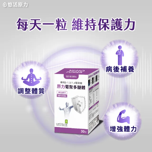 【悠活原力】原力葡聚多醣體膠囊(30粒/盒 )