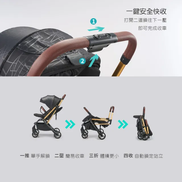【KU.KU. 酷咕鴨】幻黑•旋轉雙向手推車