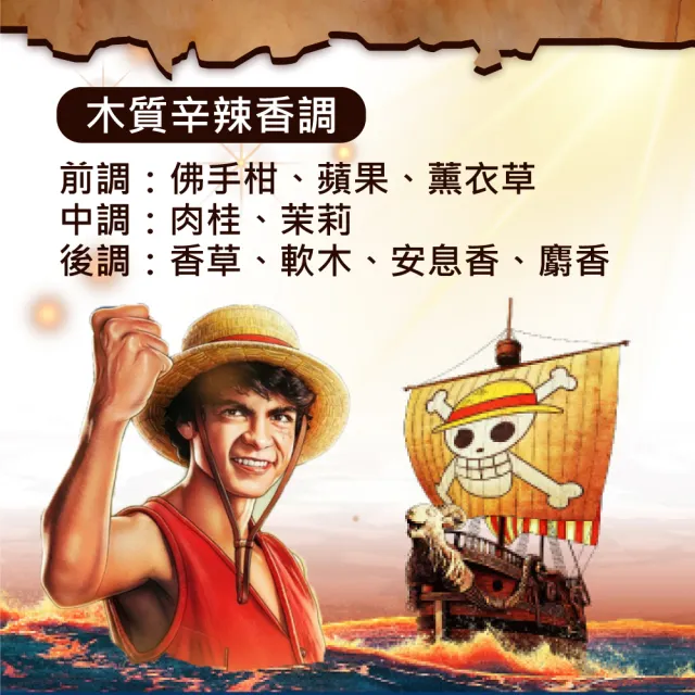 【NETFLIX】ONE PIECE 航海王經典淡香水禮盒-專櫃公司貨(淡香水100ml/沐浴膠150nl/經典水壺)