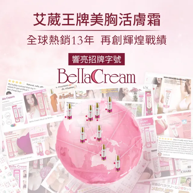 【IvyMaison】美胸雙效套組(雙效自信豐盈糖*16+專利Volufiline美胸活膚霜30ml*2)
