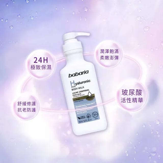 【Babaria】保濕身體乳液500mlx2入(玻尿酸/膠原蛋白任選-總代理公司貨)
