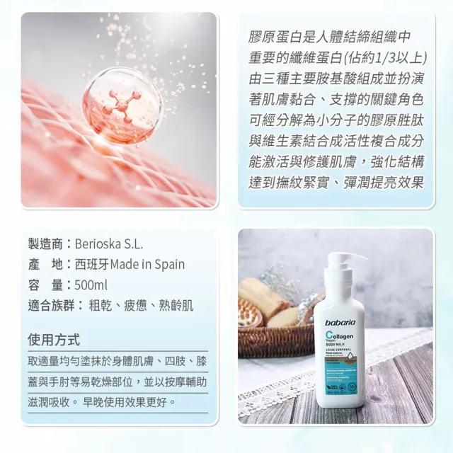 【Babaria】保濕身體乳液500mlx2入(玻尿酸/膠原蛋白任選-公司貨)