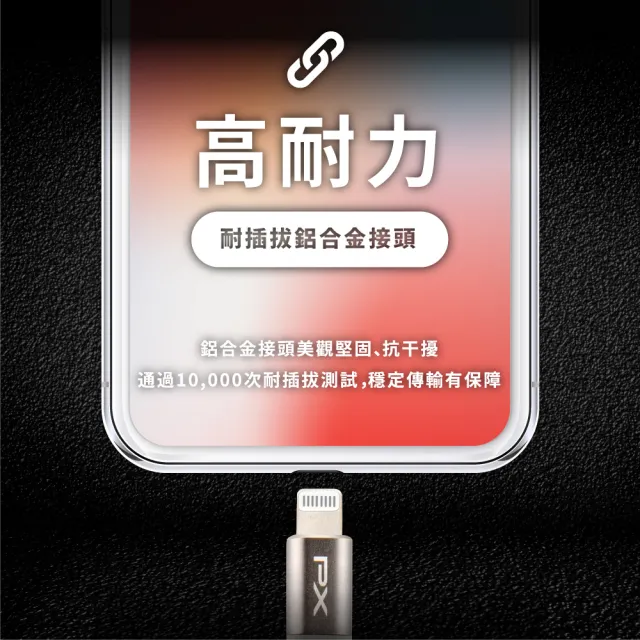 【PX 大通】贈束帶2年保固編織網MFi認證USB快充線iPhone蘋果手機線傳輸線lightning充電線apple(UAL-1P 1G)