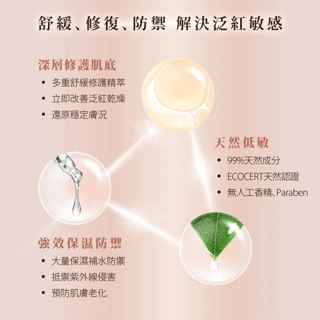 【WeOrganic 唯有機】天竺葵全效修護面膜5入組(舒緩、保濕、超輕薄)