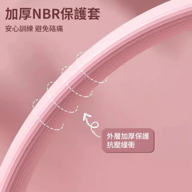 【時尚玩家】運動塑型瑜伽健身環(瑜珈圈 瑜伽環 健身圈 皮拉提斯健身器)