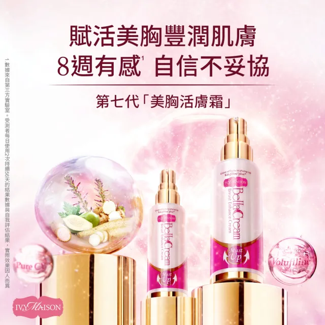 即期品【IvyMaison】美胸活膚霜plus 30ml(共2入)  效期2028/5/1(豐潤自信/產後恢復飽滿)