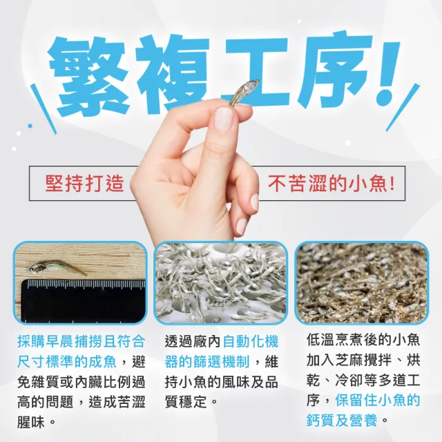 【萬歲牌】堅果盒裝隨手包-海苔杏仁小魚(24gx5包/盒)