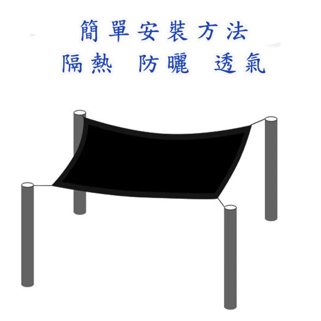 【poko】遮陽網  加密加厚2*3米(送绳 包邊防曬網 遮陽布 遮陽黑網 大棚養殖農用 遮光網 遮陽 防曬 隔熱)