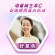 【銀寶善存】任選-50+男性/女性綜合維他命 2盒組(120錠/盒-男女專屬配方 22種人體必需營養素 思緒清晰)