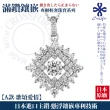 【CROSSFOR】輕奢滿鑽系列多款選-日本正版懸浮鑲嵌閃動純銀項鍊(情人節 送禮 生日禮物 精美盒裝)