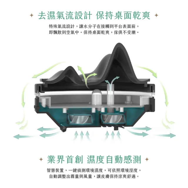 【ZenU Design 山霧】ZAD-01 陶瓷香氛機(含 5ML植感香氛精油1瓶 三選一 送禮首選)