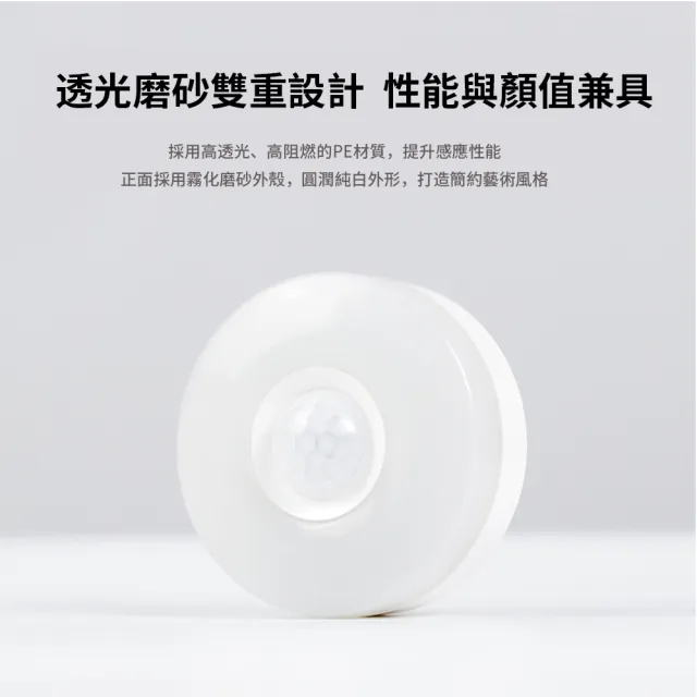 【YUNMI】智能光感LED小夜燈 人體感應節能燈 感應燈 走廊燈 床頭燈 起夜燈(暖/白光可選)