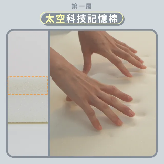 【日本旭川】AIRFit氧活力5in1輔助靠墊-石墨烯涼感透氣款(人體工學 支撐透氣 伸展靠枕 抬腿枕 術後靠墊 )