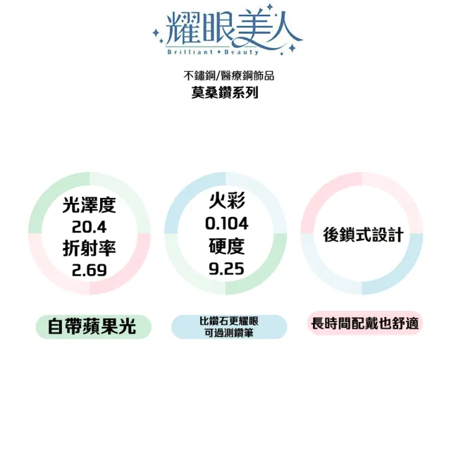 【耀眼美人】超閃耀60分粉紅寶石莫桑鑽耳環鈦閃耀/鈦鋼耳環後鎖式(過爐款/八心八箭/莫桑鑽耳環/10週年慶)