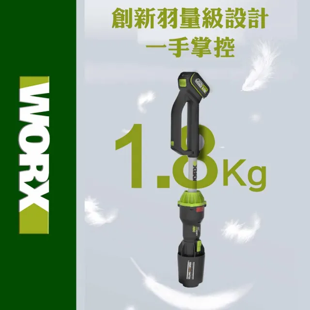 【WORX 威克士】20V 鋰電無刷吹風機 WU231.2(吹風機 吹葉機 吹草機 落葉吹風機 直流吹風機 吹塵 園藝 直流)