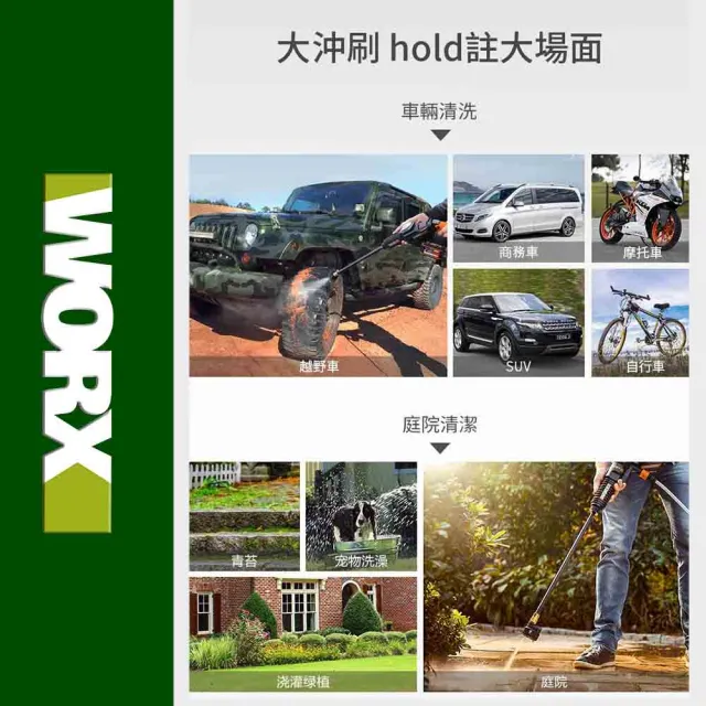 【WORX 威克士】20V 鋰電無刷高壓清洗機 WU630.3(清洗機 洗車槍 沖洗 無刷 高壓清洗槍  無碳刷高壓水槍)