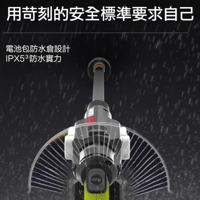 【WORX 威克士】20V 鋰電無刷高壓清洗機 WU633.3(洗車機 清洗機 清潔 高壓 高壓洗車機 無刷清洗機)