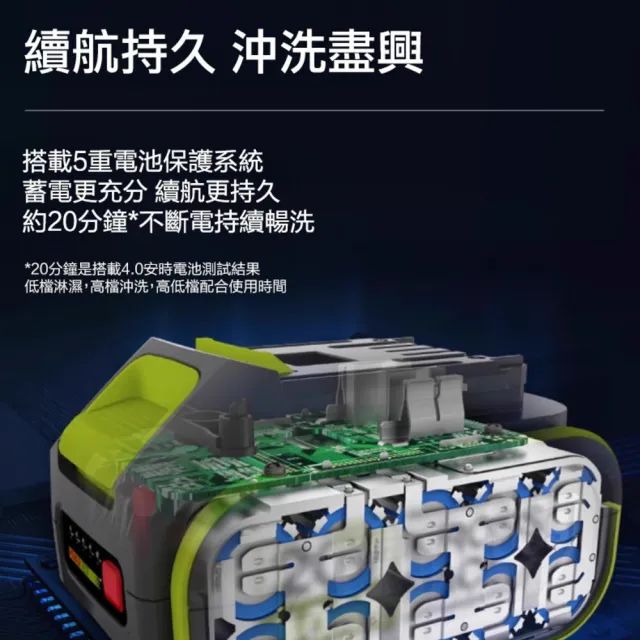 【WORX 威克士】20V 鋰電無刷高壓清洗機 WU633.5(洗車機 清洗機 清潔 高壓 高壓洗車機 無刷清洗機)