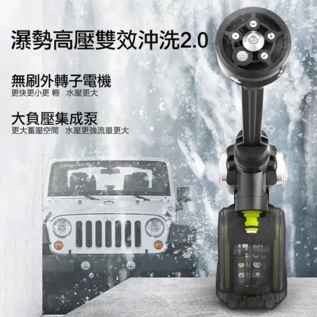 【WORX 威克士】20V 鋰電無刷高壓清洗機 WU633.6(洗車機 清洗機 清潔 高壓 高壓洗車機 無刷清洗機)
