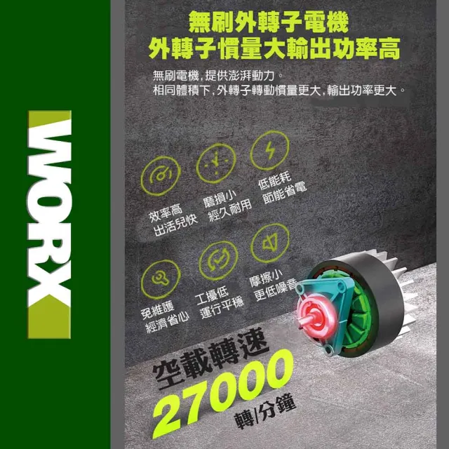 【WORX 威克士】20V 鋰電無刷吹風機 WU231(吹風機 吹葉機 吹草機 落葉吹風機 直流吹風機 吹塵 園藝 直流)
