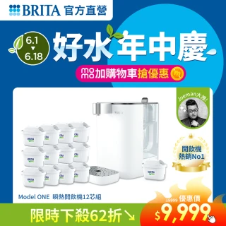 Model ONE + MAXTRA PRO-12入去水垢專家濾芯(共1機13芯)+sodastream氣泡水機