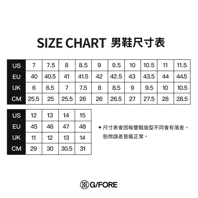 【G/FORE】男女款-高爾夫球鞋 運動鞋 跑步鞋 休閒鞋 慢跑鞋 G.112  MG4+  MG4 X2 G/Drive(多款任選)