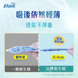 即期品【好自在 限時搶購】液體衛生棉隔濕隔菌 24cm 8片x12包(買6送6/組)