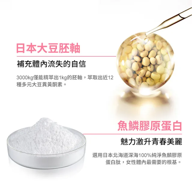 【IVY MAISON】小資美胸內外兼具超值組 美胸活膚霜+雙效自信豐盈美胸糖(美胸霜自信升級 美胸糖高效UP提升)