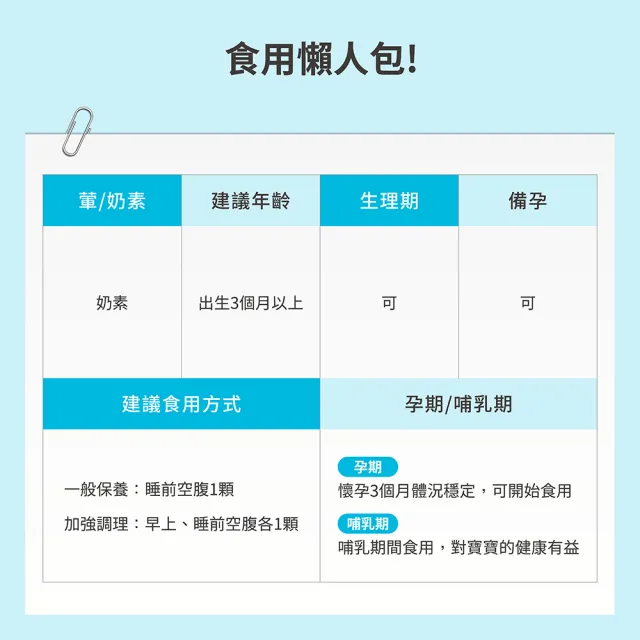 【DR.HSU】上好益生菌 300億活性益生菌(60顆x3盒)