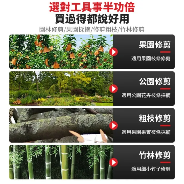 【Ogula 小倉】電動修枝剪 園藝剪 樹枝剪 無刷數顯款(五節一電)贈豪華配件+折疊鋸(sk5刀片/800w大功率)