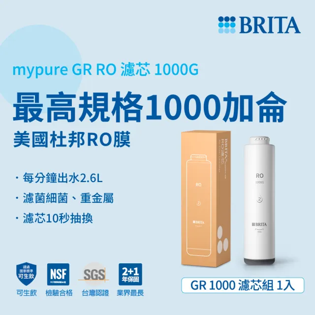 【BRITA】mypure GR 1000 RO濾芯(杜邦RO膜)