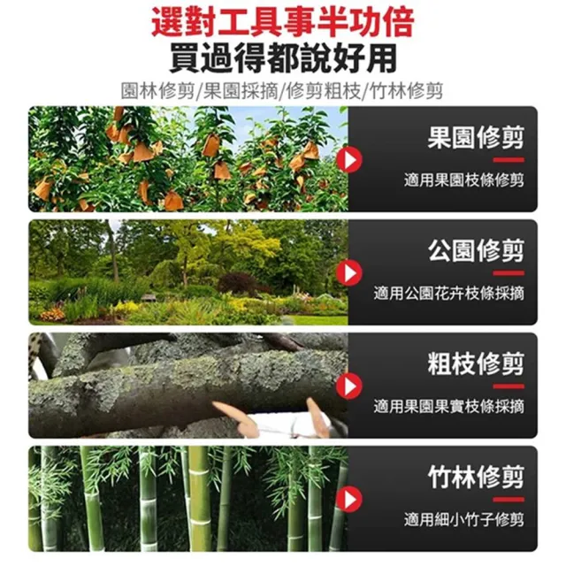 【Ogula 小倉】電動修枝剪 電動剪刀 果樹剪 無刷旗艦款（十節一電）贈豪華配件+高枝桿(園藝剪/樹枝剪)