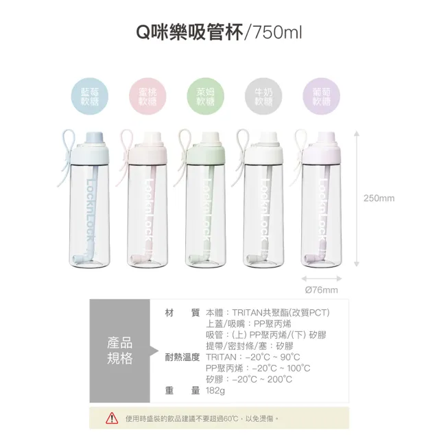 【LocknLock 樂扣樂扣】官方直營 Q咪樂吸管杯 750ml(五款任選/吸管杯/Tritan材質/水壺)
