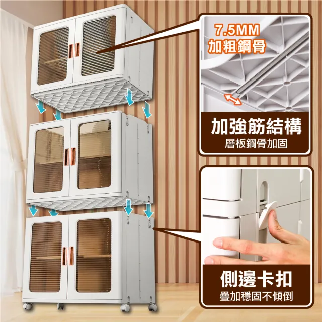【ONE HOUSE】巨無霸新式流川摺疊雙開門3層收納櫃 置物櫃 _任選(66寬360L/75寬420L)