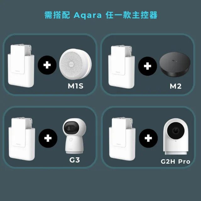 【Sioh 惜】Aqara E1窗簾驅動器-羅馬桿R型(電動窗簾/免鑽孔/智能居家/APP控制)