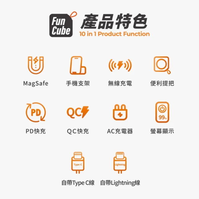 【Philips 飛利浦】1+1超值組-4色可選-DLP4347C-E 10000mAh多合一螢幕顯示行動電源(Lightning_具Wh標示)