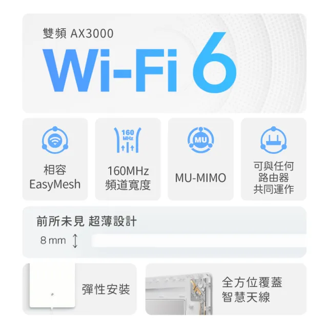 【TP-Link】 Wi-Fi 6 AX3000 雙頻 超薄無線路由器 分享器+延伸器(EasyMesh/VPN/Air R5+Air E5)
