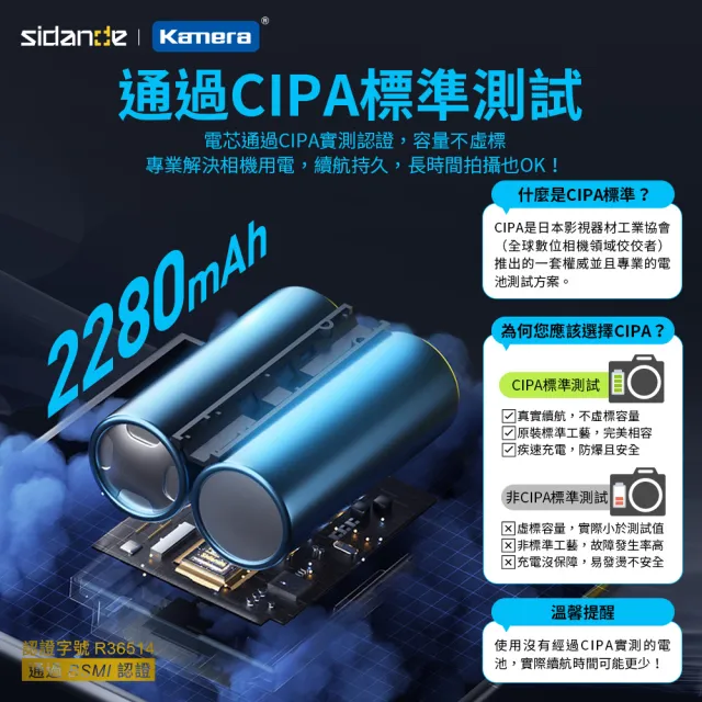 【Sidande 斯丹德】適用SONY NP-FZ100 電池充電器組(USB充電式鋰電池二入+液晶雙槽充電器/相機專用)
