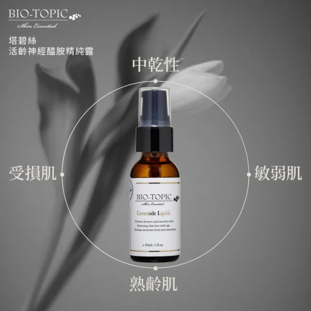 【BIO-TOPIC 塔碧絲】活齡超值A組