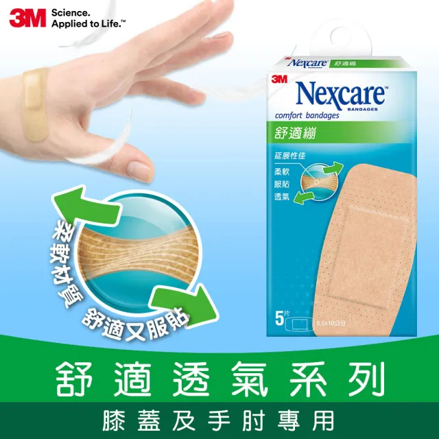 【3M】Nexcare舒適繃-膝蓋與手肘專用 5片包(OK繃)